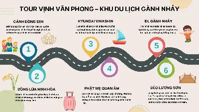 Du khách trải nghiệm tắm biển và lặn ngắm san hô trong tour Gành Nhảy - Vịnh Ninh Vân