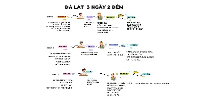 TOUR NHA TRANG ĐÀ LẠT DÀI NGÀY (ảnh 2)