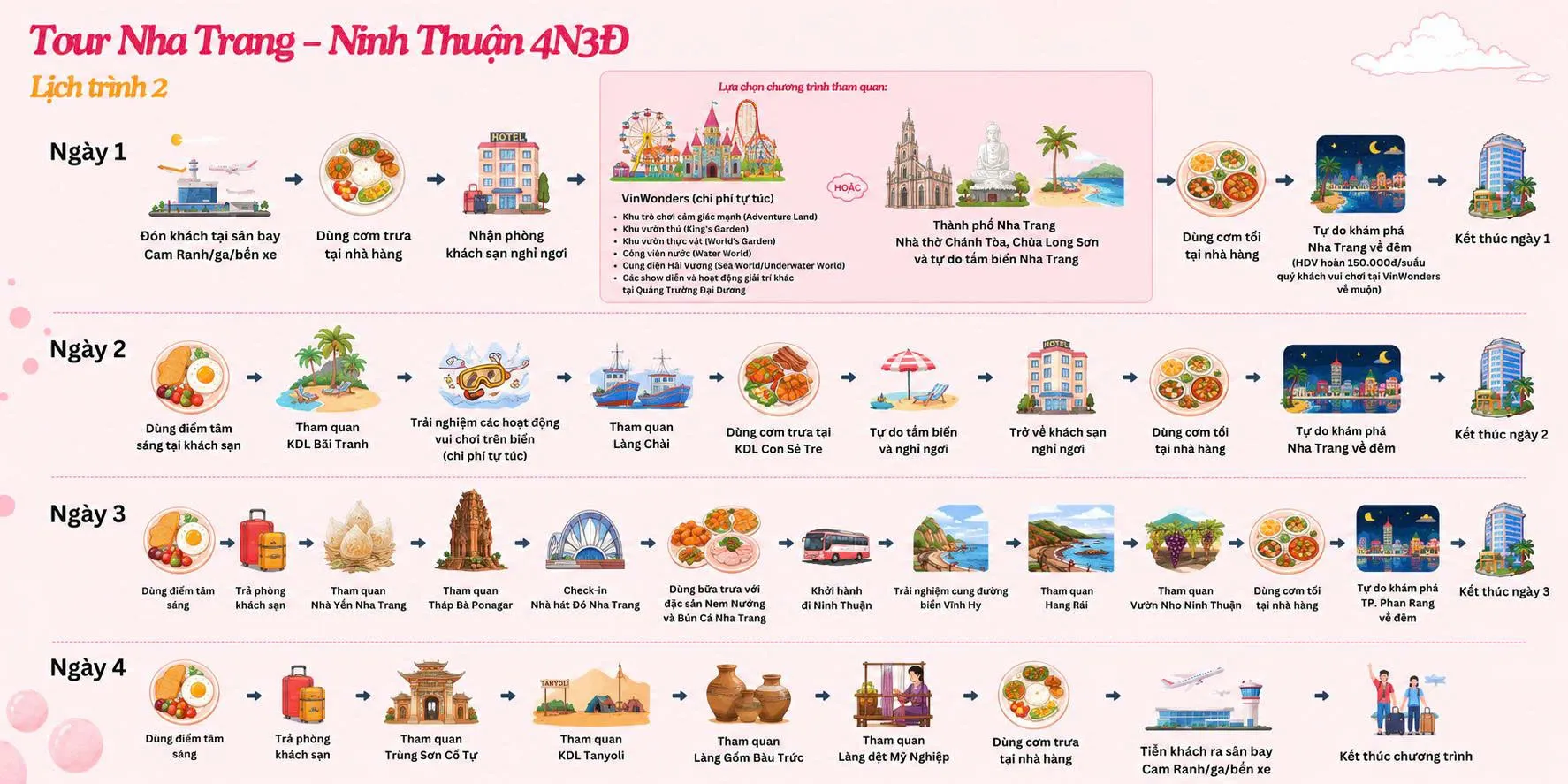 TOUR NHA TRANG - NINH THUẬN 4D3N (ảnh 3)