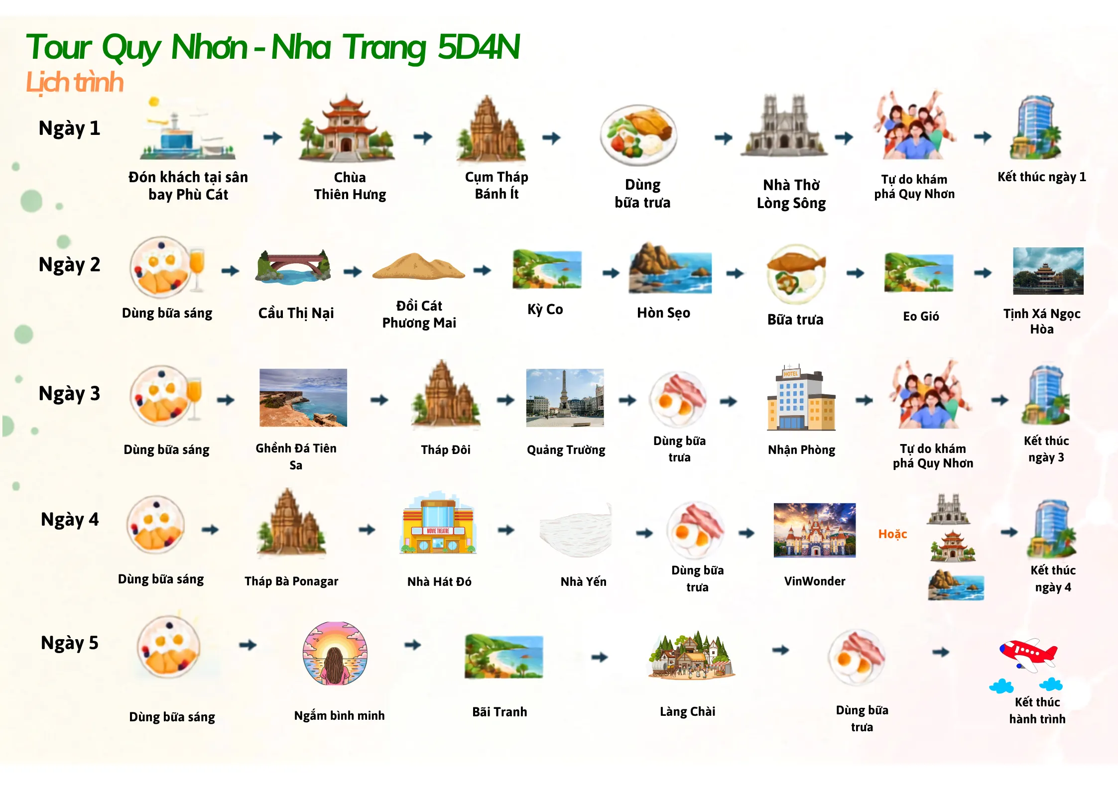 TOUR QUY NHƠN - NHA TRANG — Nha Trang — Quy Nhơn, Việt Nam