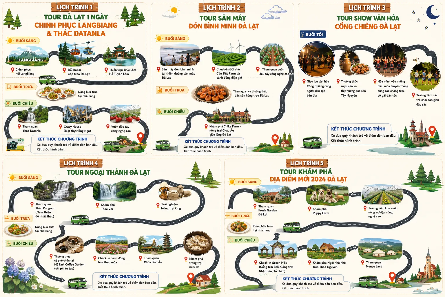 Tour Khám phá Đà Lạt (ảnh 5)
