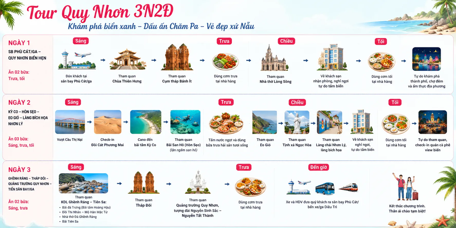 Tour QUY NHƠN - 3N2D (ảnh 3)