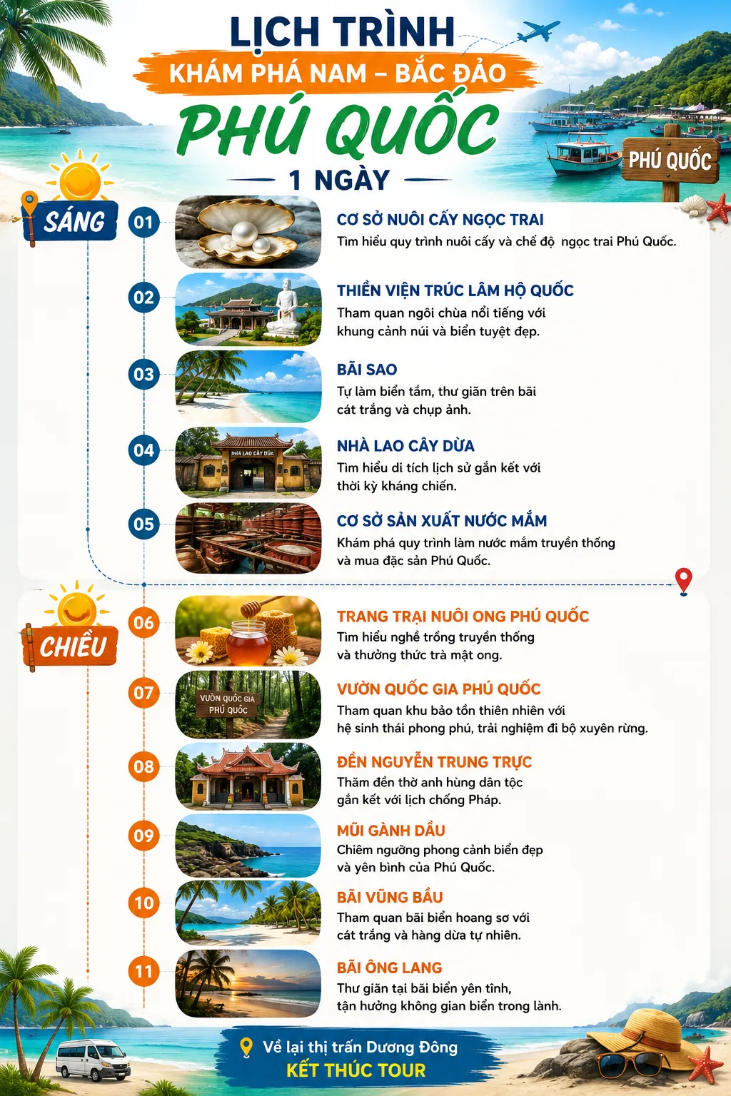 TOUR BẮC ĐẢO & NAM ĐẢO PHÚ QUỐC (ảnh 5)