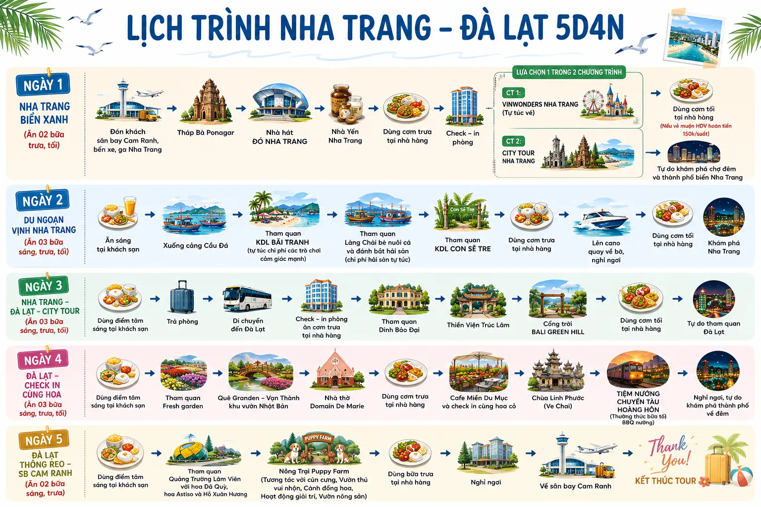 TOUR NHA TRANG – ĐÀ LẠT 5D4N (ảnh 5)