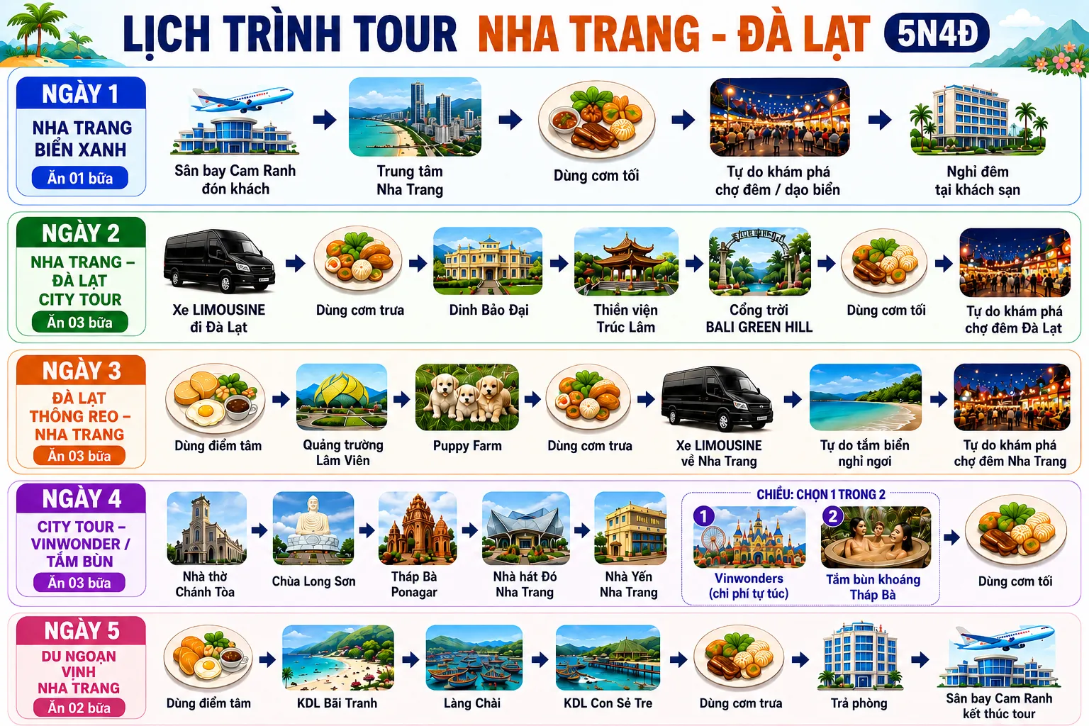 HẢI PHÒNG - NHA TRANG – ĐÀ LẠT (ảnh 5)