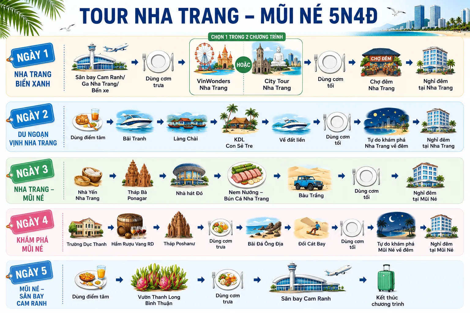 TOUR NHA TRANG – MŨI NÉ 5d4n / 4d3n (ảnh 4)