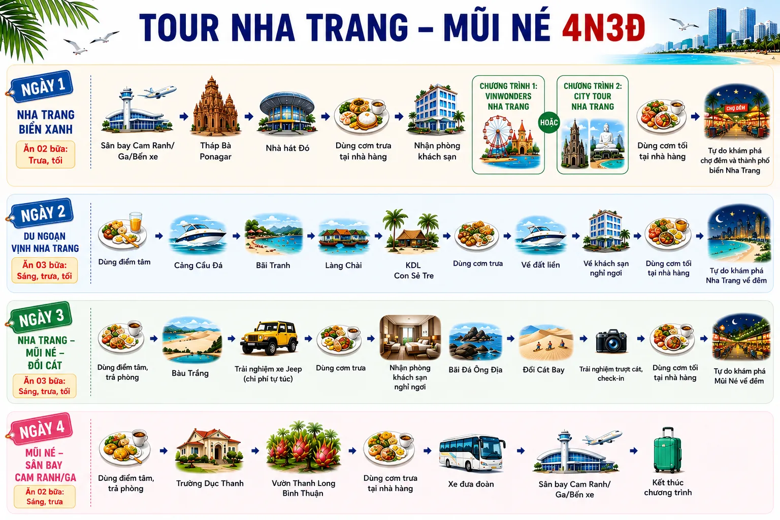 TOUR NHA TRANG – MŨI NÉ 5d4n / 4d3n (ảnh 5)