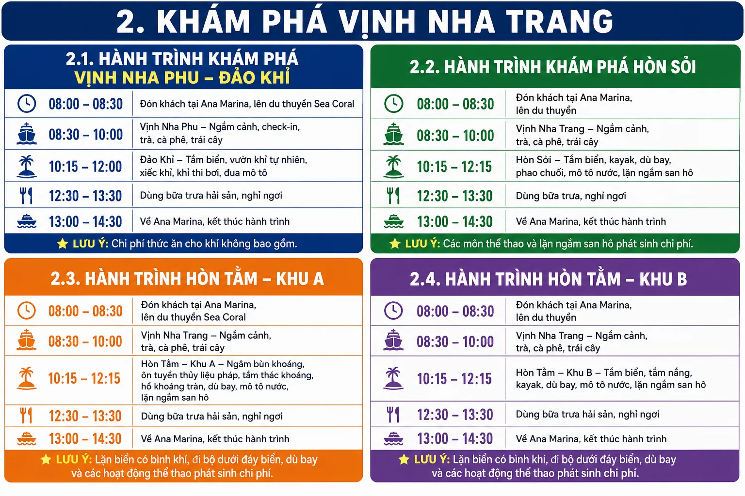 HÀNH TRÌNH NGẮM HOÀNG HÔN TRÊN DU THUYỀN NHA TRANG (ảnh 5)
