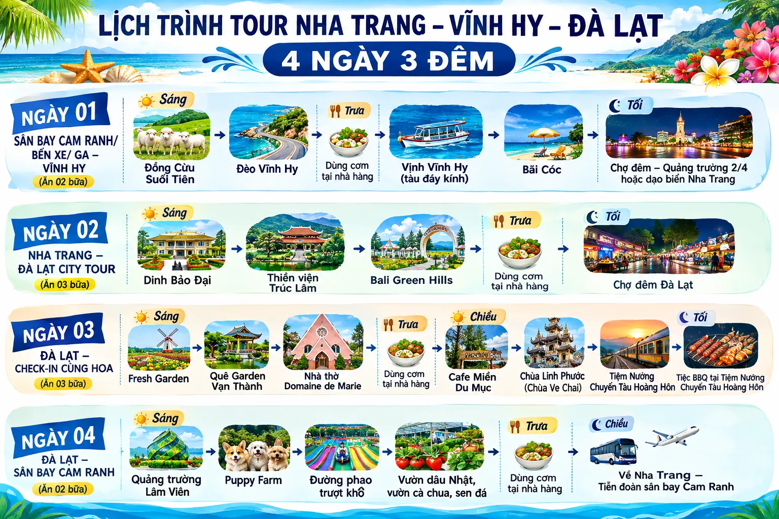 VĨNH HY – ĐÀ LẠT – CAM RANH 4D3N (ảnh 5)