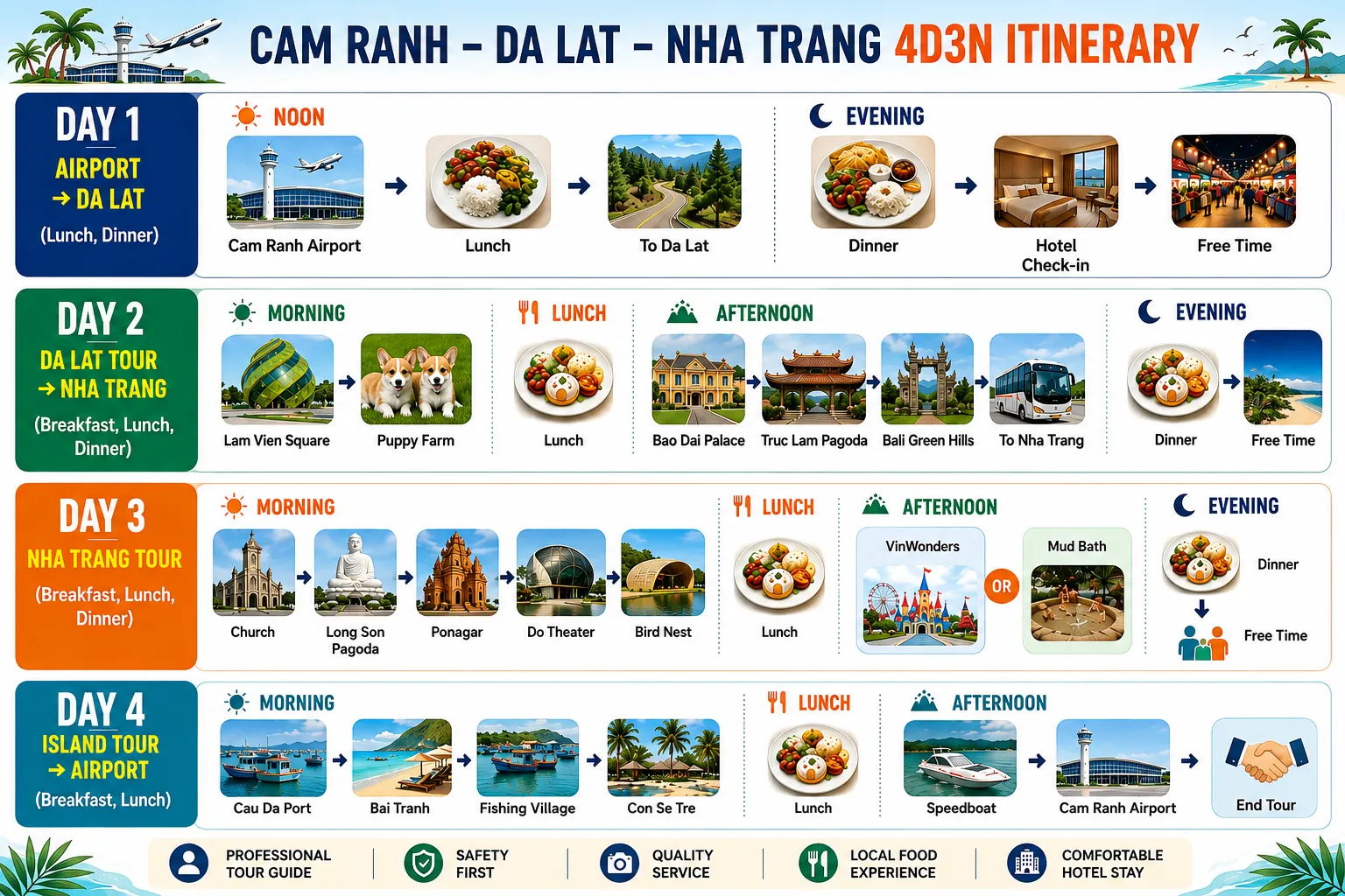 SÂN BAY CAM RANH - ĐÀ LẠT - NHA TRANG 4N3D (ảnh 5)