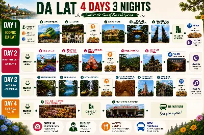 TOUR ĐÀ LẠT DÀI NGÀY 4N3Đ (Đón sáng tiễn trưa) (ảnh 5)