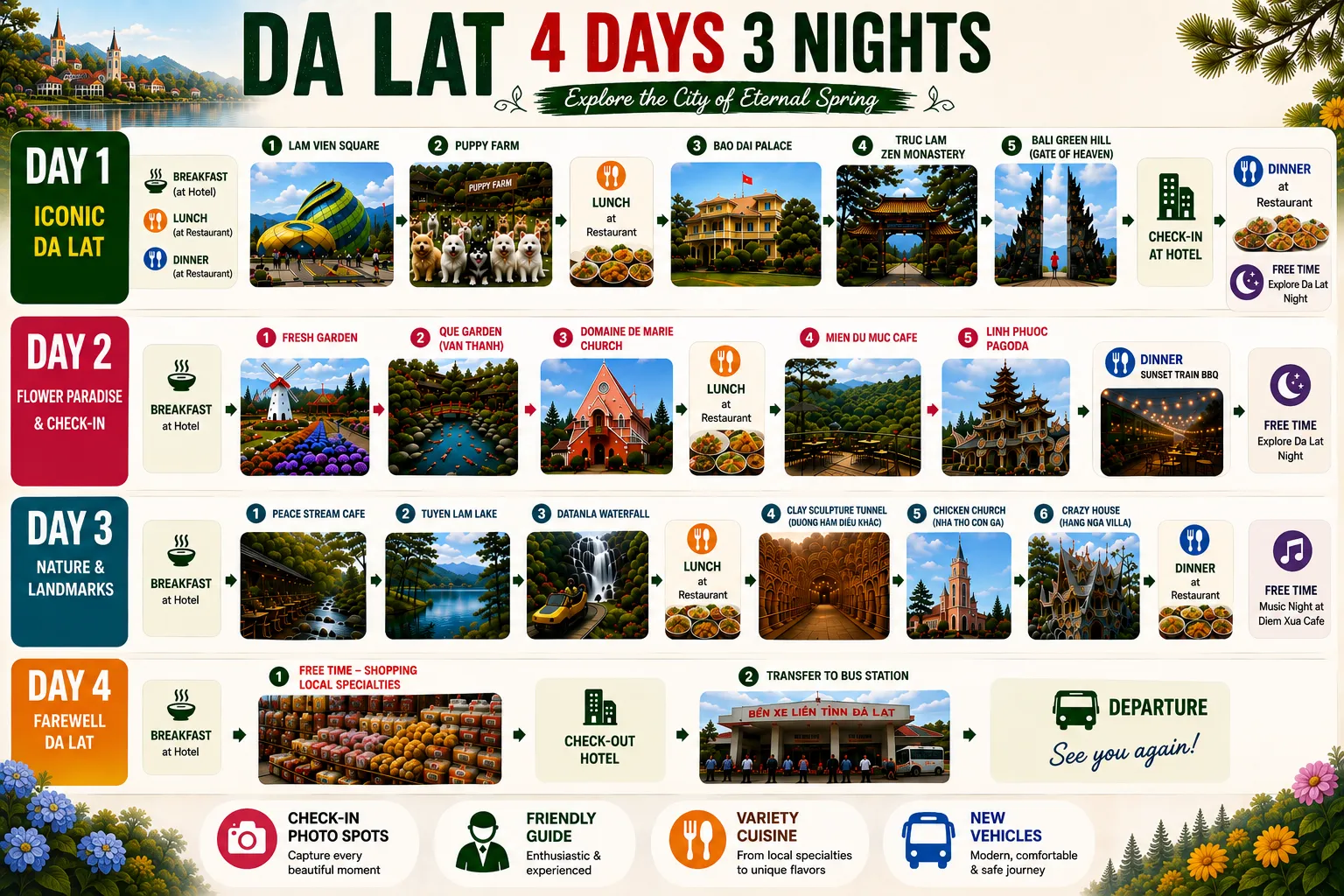 TOUR ĐÀ  LẠT DÀI NGÀY 4N3Đ (Đón sáng tiễn trưa) (ảnh 5)