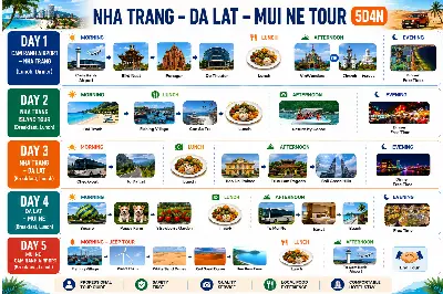 TOUR NHA TRANG – ĐÀ LẠT – MŨI NÉ 5D4N (ảnh 5)