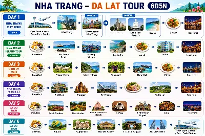 TOUR NHA TRANG – ĐÀ LẠT 5 NGÀY 4 ĐÊM (ảnh 5)