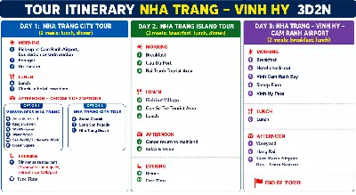 NHA TRANG - VĨNH HY 3N2D (ảnh 5)