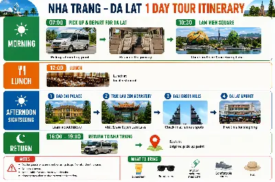 Tour Nha Trang - Đà Lạt 1 ngày (照片 5)