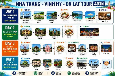 VĨNH HY – ĐÀ LẠT – CAM RANH 4D3N (фото 5)