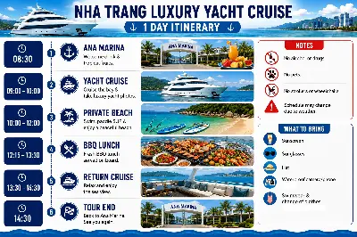 NINH VAN BAY SAILING YACHT TOUR (photo 5)