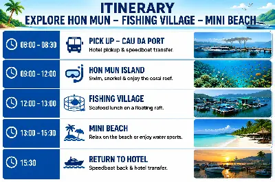 TOUR 3 ĐẢO HÒN MUN - MINIBEACH (ảnh 5)