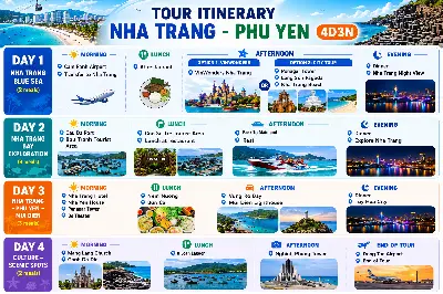 TOUR NHA TRANG – PHÚ YÊN 4D3N (ảnh 5)