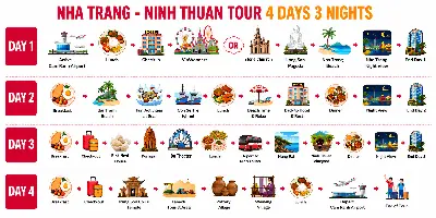 TOUR NHA TRANG - NINH THUẬN 4D3N (ảnh 4)
