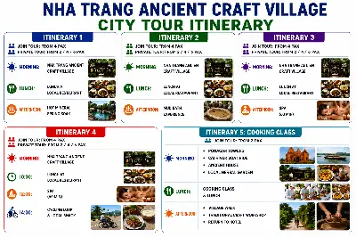 TOUR THAM QUAN LÀNG NGHỀ NHA TRANG XƯA (ảnh 5)