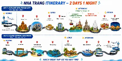 TOUR NHA TRANG 2D1N (사진 5)