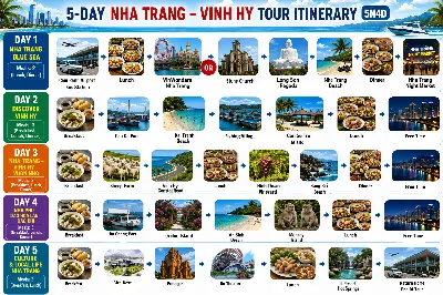 TOUR NHA TRANG - VĨNH HY 5D4N (ảnh 5)