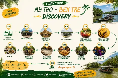 TOUR THAM QUAN MỸ THO - VƯỜN TRÁI CÂY - BẾN TRE 1 NGÀY (ảnh 5)