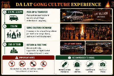 달랏 공 문화 교류 투어 (사진 5)