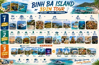 Tour Nha Trang - đảo Bình Ba 2D1N (ảnh 5)