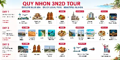 Tour QUY NHƠN - 3N2D (photo 5)