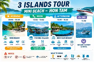 TOUR 3 ĐẢO MINI BEACH - HÒN TẰM (ảnh 5)