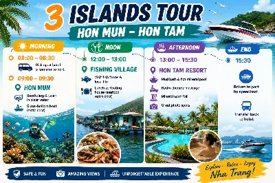TOUR 3 ĐẢO HÒN MUN - HÒN TẰM  (ảnh 5)