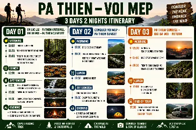 Chinh phục Pa Thiên – Voi Mẹp: Hành trình chạm nóc Quảng Trị (ảnh 5)
