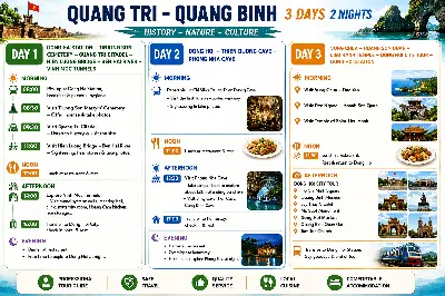 Tour Quảng Bình 3D2N / 2D1N (ảnh 5)