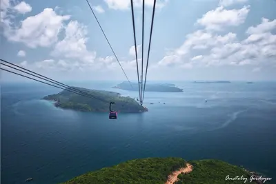 太阳世界 Hòn Thơm 缆车门票 2026 | 富国岛