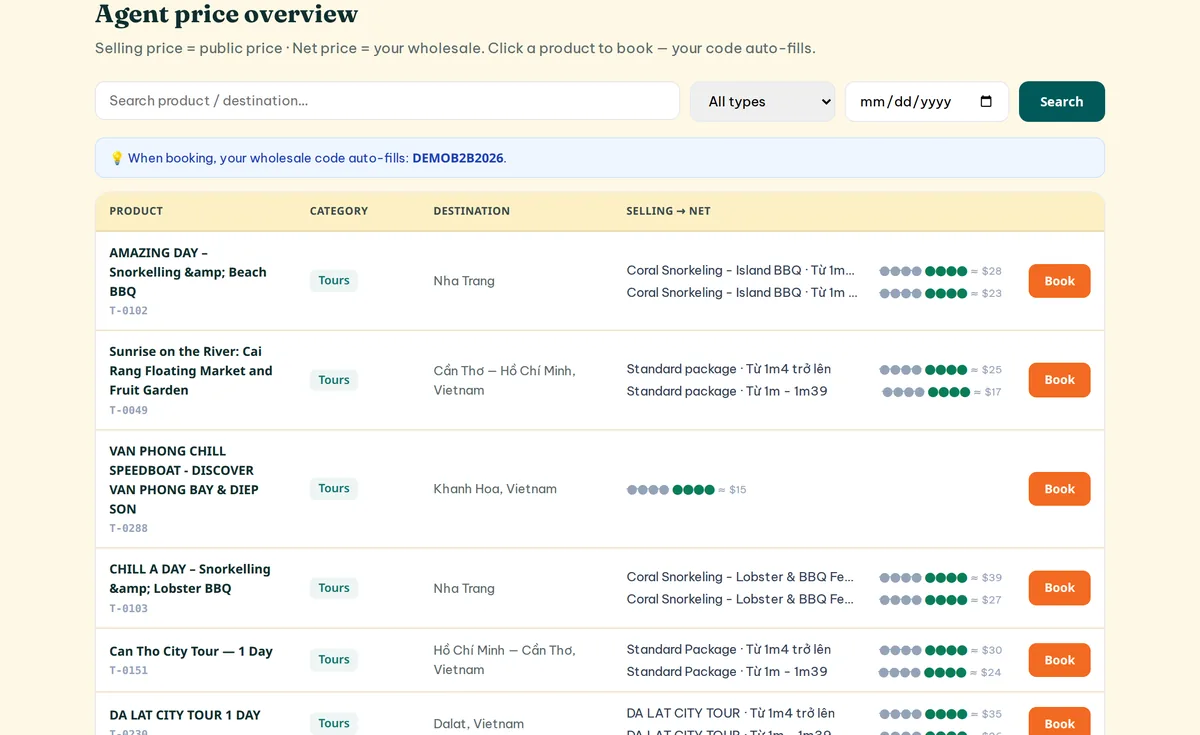 Agent price list: Product · Type · Destination · Retail → Your price. Amounts are masked in this screenshot.