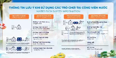Vé Công Viên Giải Trí Vinwonders Nam Hội An | Việt Nam (ảnh 5)