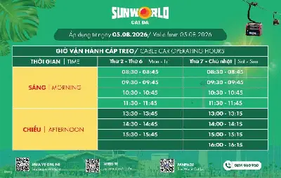 Vé cáp treo Cat Ba Sun World tại Hải Phòng | Việt Nam (ảnh 2)