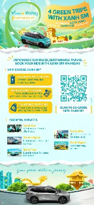 VinWonders Cửa Hội 水上与主题乐园门票 2026 (照片 2)